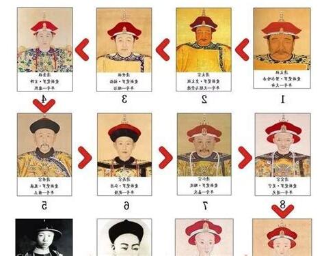 皇帝位