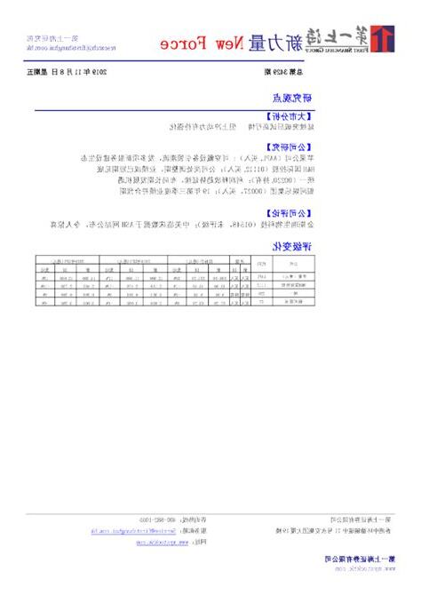 第一上海
