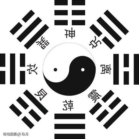 八卦兩儀