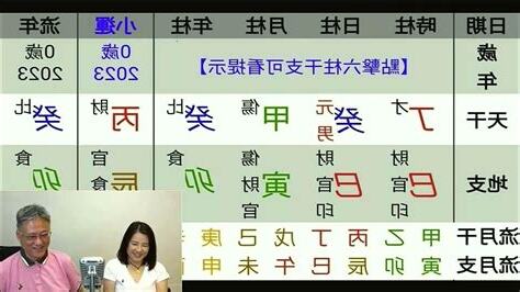 2023立春八字