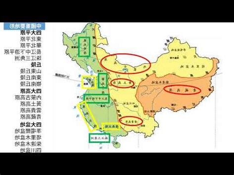 中國地形圖口訣