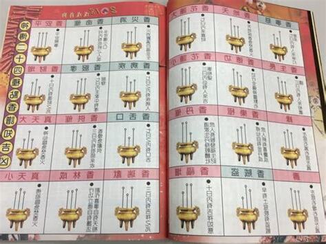 點香長短