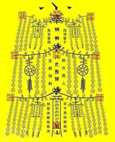 五鬼運財功效