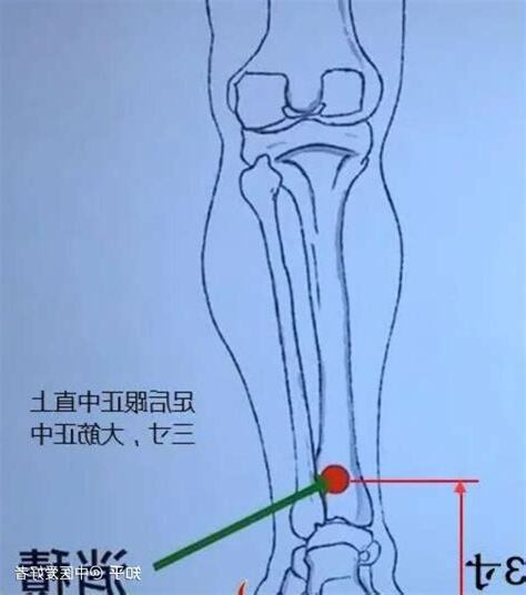 消積穴