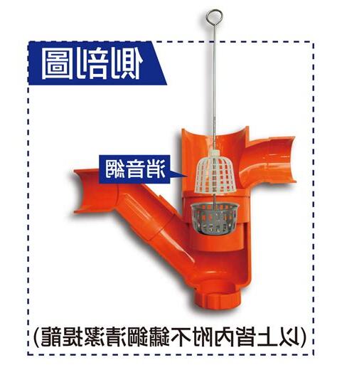 水總