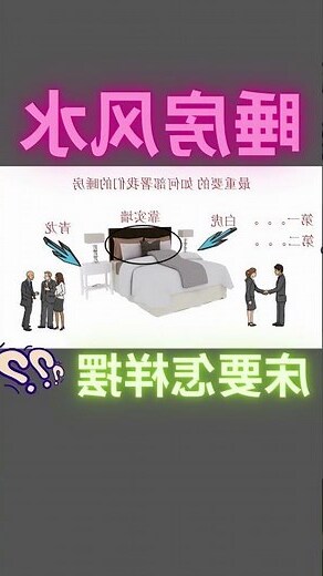臥室風水床怎么放比较好