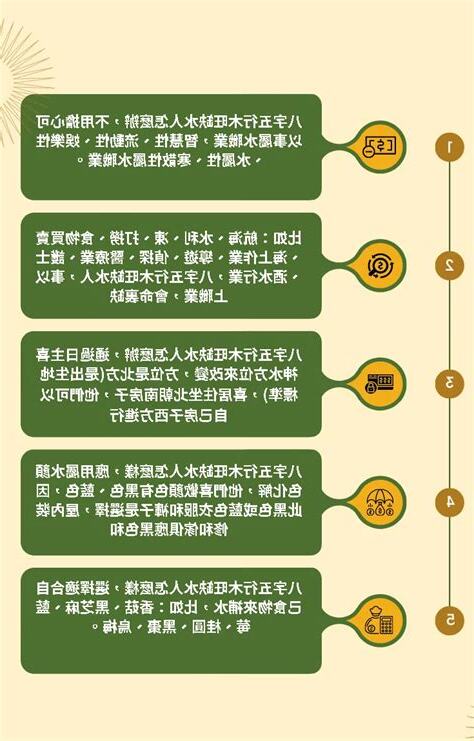 屬木的人缺水