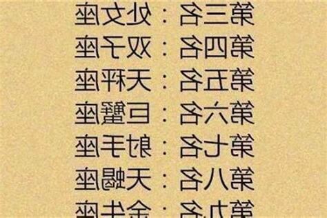 發起火來最可怕的三大星座