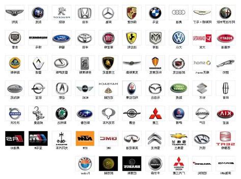 汽車品牌logo