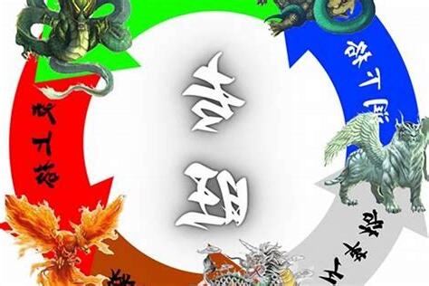 八字火土旺