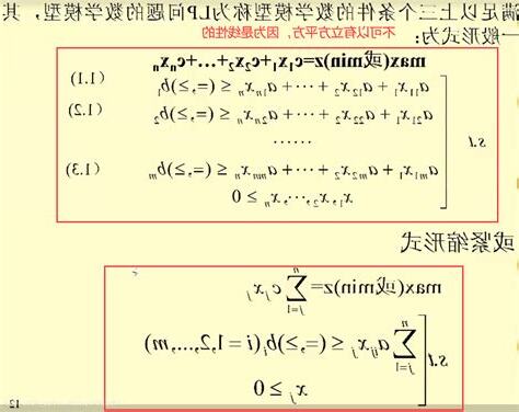 退化解