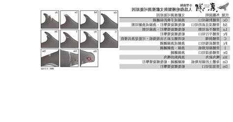 傷疤