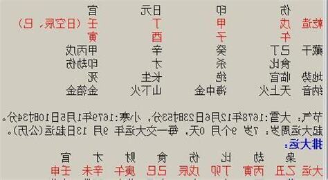 雍正八字