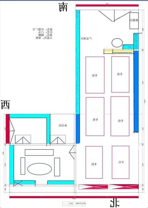 店面風水格局