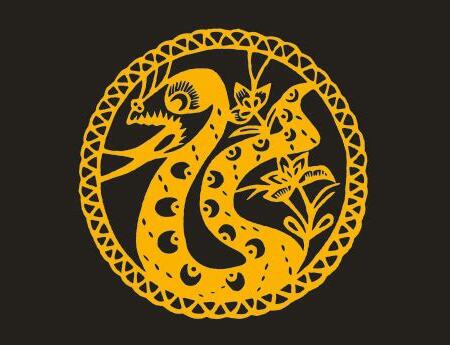 2001年是什麼年