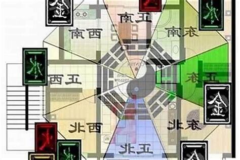 楼层风水五行