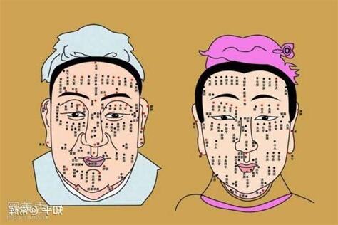 脖子左後方有痣