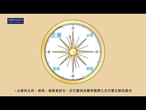 方位怎麼看