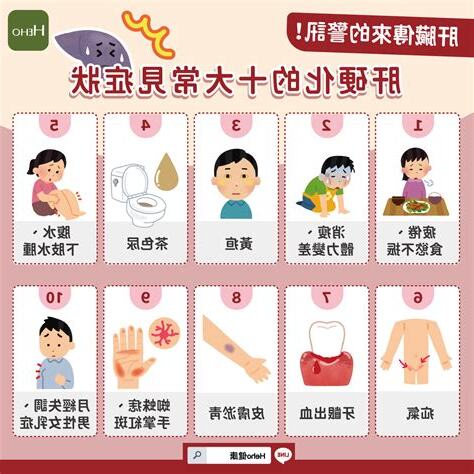 肝不好有哪些症狀