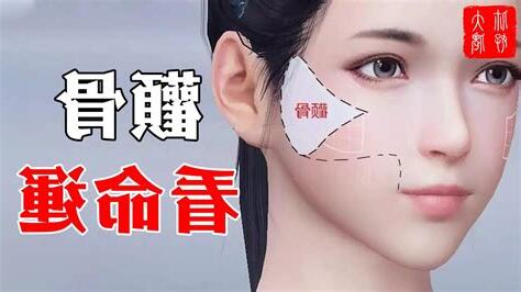 顴骨斑面相
