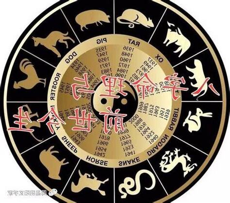 八字前世