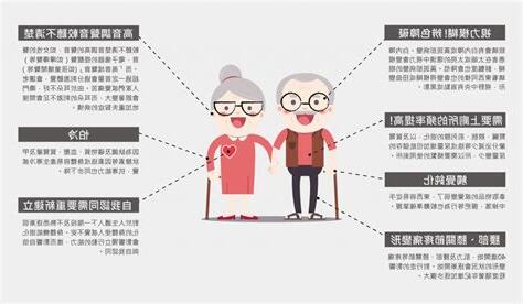 老人需要的東西