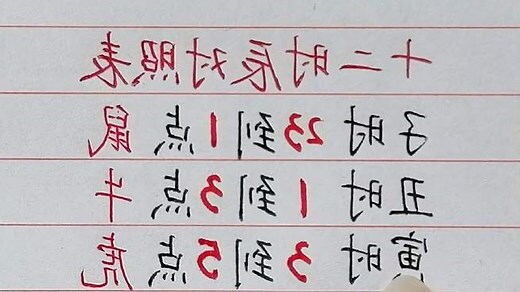 12时辰对照表