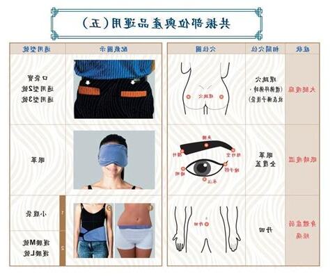 遊朱義共振布
