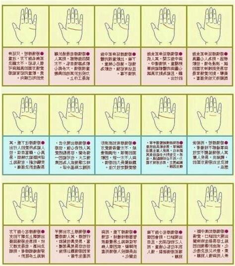 左手手掌痣