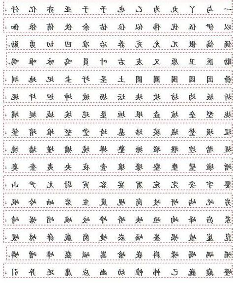 屬土的字