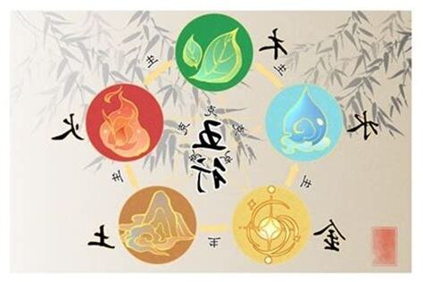 五行穿衣顏色