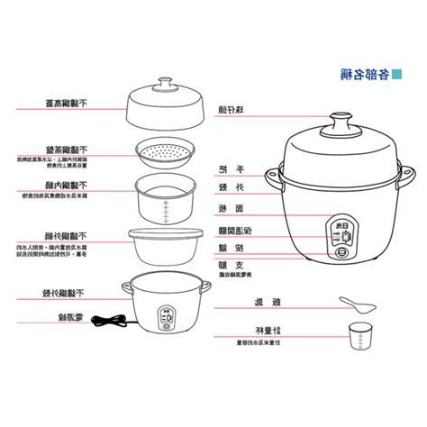 電鍋構造