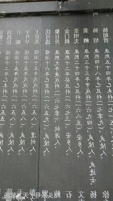 黎姓名人