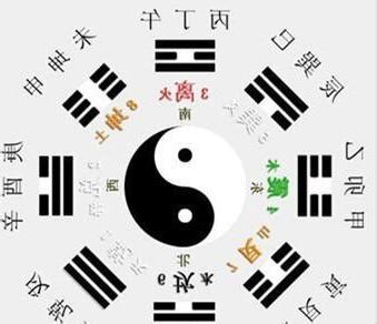 上震下兑