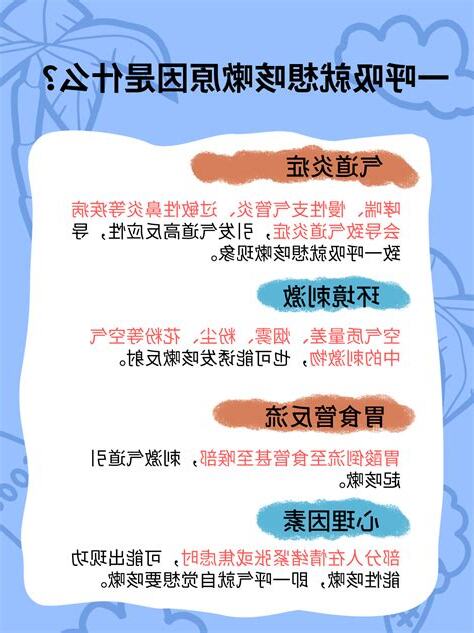 想咳嗽