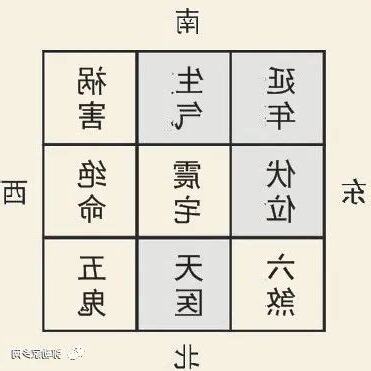 震宅风水
