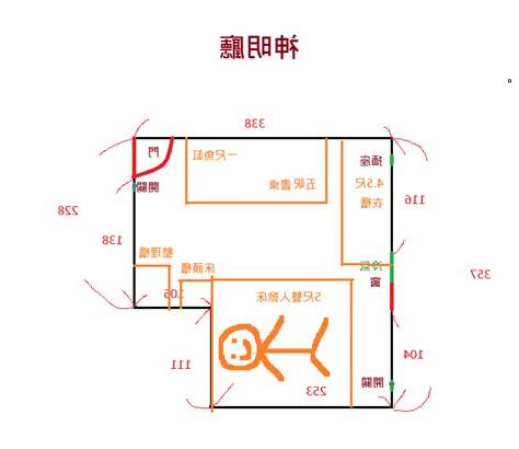 神明廳樓上是房間