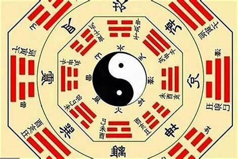 算八卦
