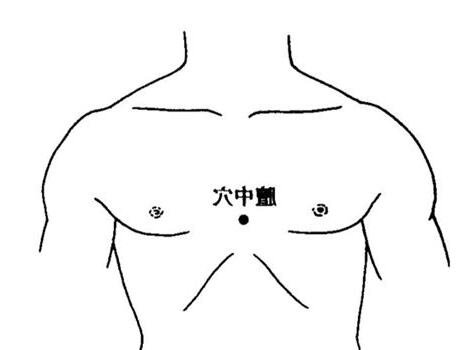 善中穴