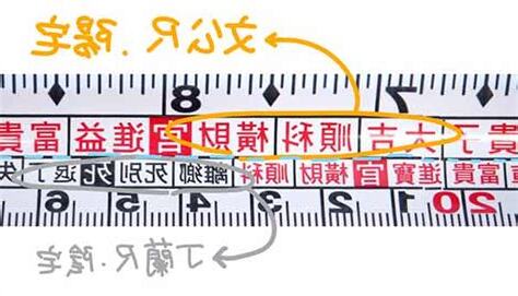 文公尺數字