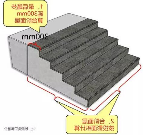 台階意思