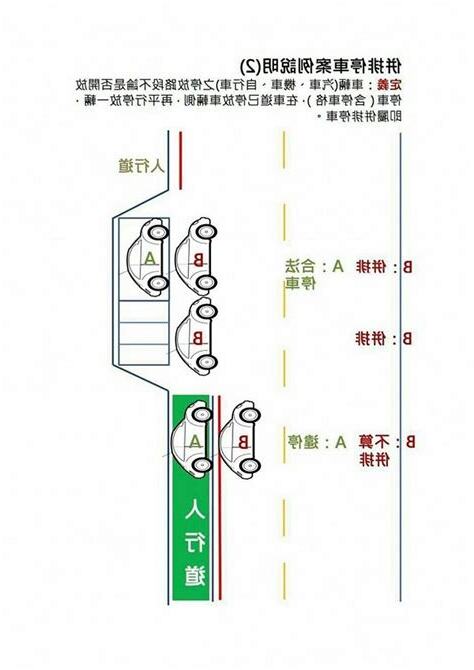 避車道停車