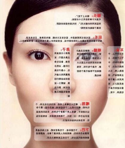 面相學女