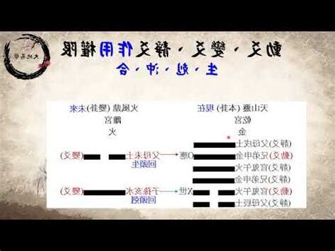 動爻意義