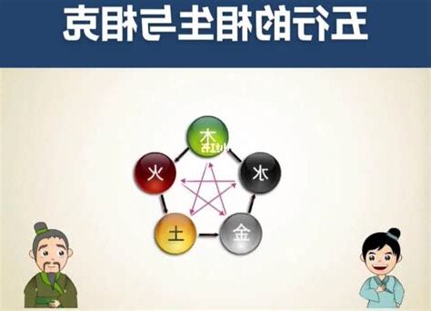 夫妻五行