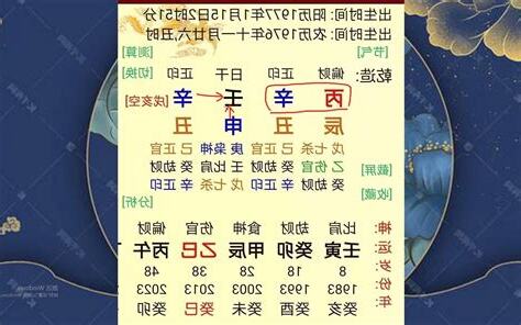 官生印
