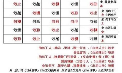 戊己都天煞