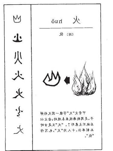 五行为火的字