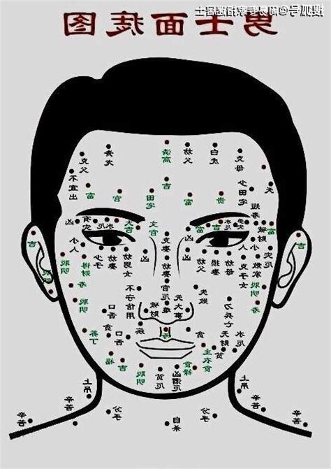 眼睛有痣男