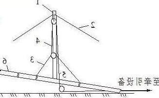 電線桿設置距離